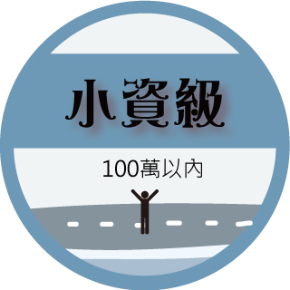 100萬以內