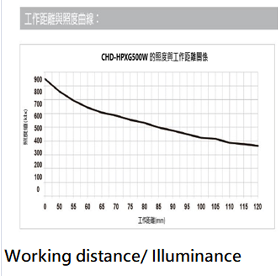 COLLIMATED FILAMENT LIGHT SOURCE