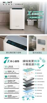 國產氧氣機 盟洲X52