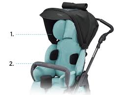 德國Otto bock擺位型推車