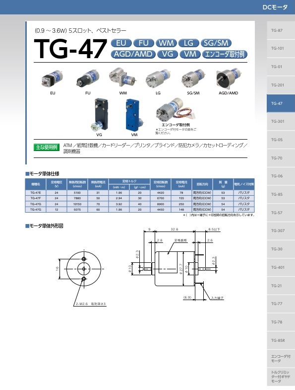 TG-47