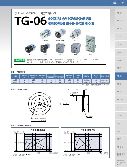 TG-06