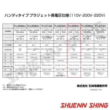 (SURE) 日製3段式熱風槍 P-206A1