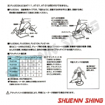 (SURE) 日製3段式熱風槍 P-206A1