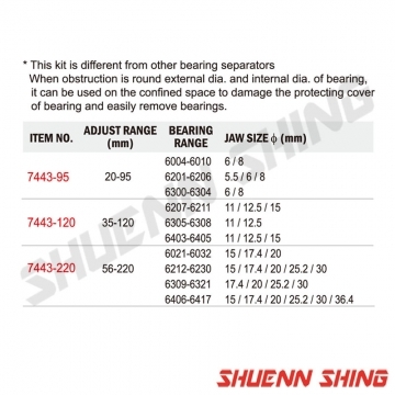 圓型培令拔卸組 T-7443